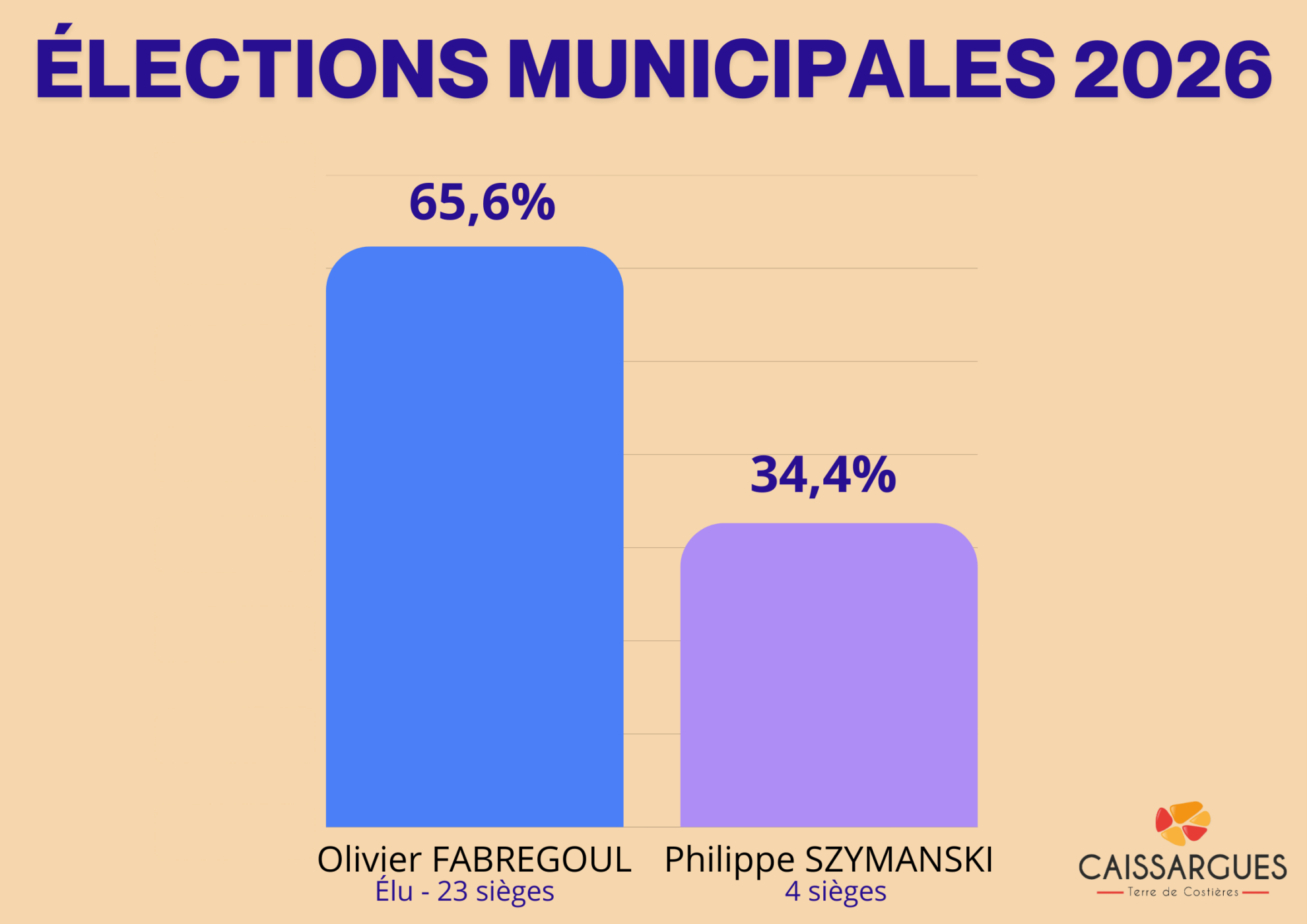 Sans Titre (A2 (paysage)) (13)